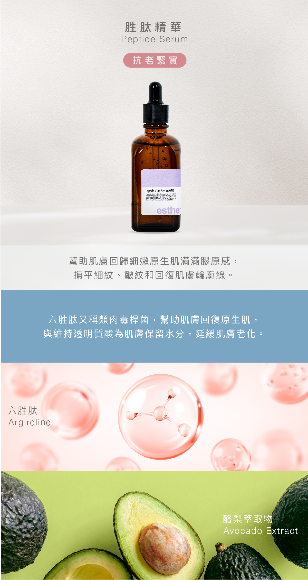 胜肽精華  Peptide Serum 抗老緊實  功效 幫助肌膚回歸細嫩原生肌滿滿膠原感，撫平細紋、皺紋和回復肌膚輪廓線。  成分 六胜肽又稱類肉毒桿菌，幫助肌膚回復原生肌，與維持透明質酸為肌膚保留水分，延緩肌膚老化。   六胜肽、酪梨萃取物