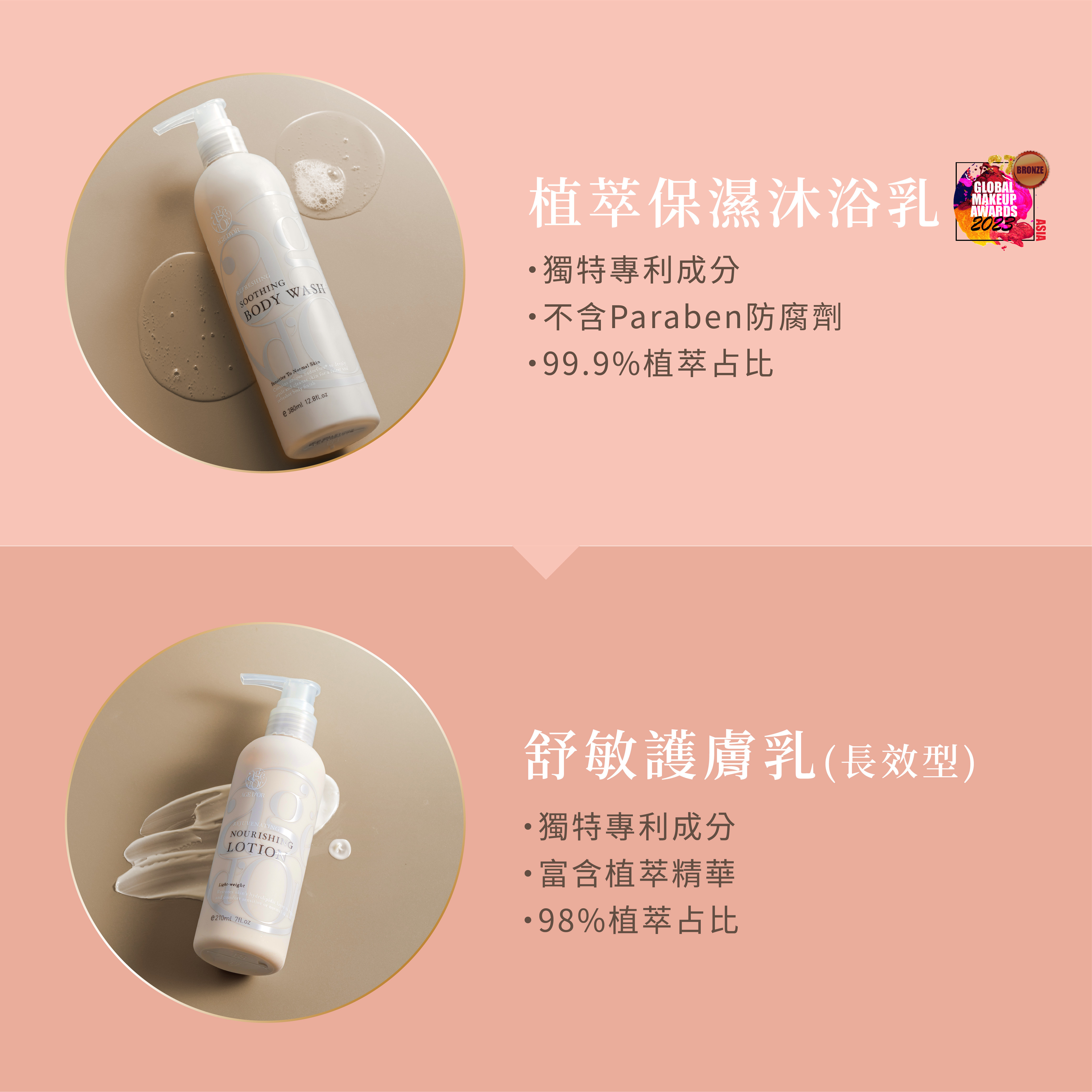 獨特專利成分 不含Paraben防腐劑 99.9%植萃占比的奇蹟莊園沐浴乳及乳液