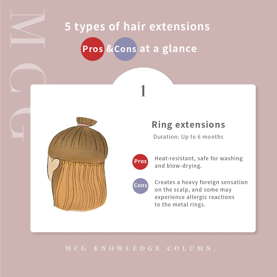 First Type of Hair Extensions: Micro Ring Extensions, Advantages, Disadvantages, and Lifespan Introduction