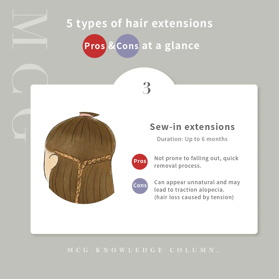 Third Type of Hair Extensions: Sew-in Extensions, Advantages, Disadvantages, and Lifespan Introductio