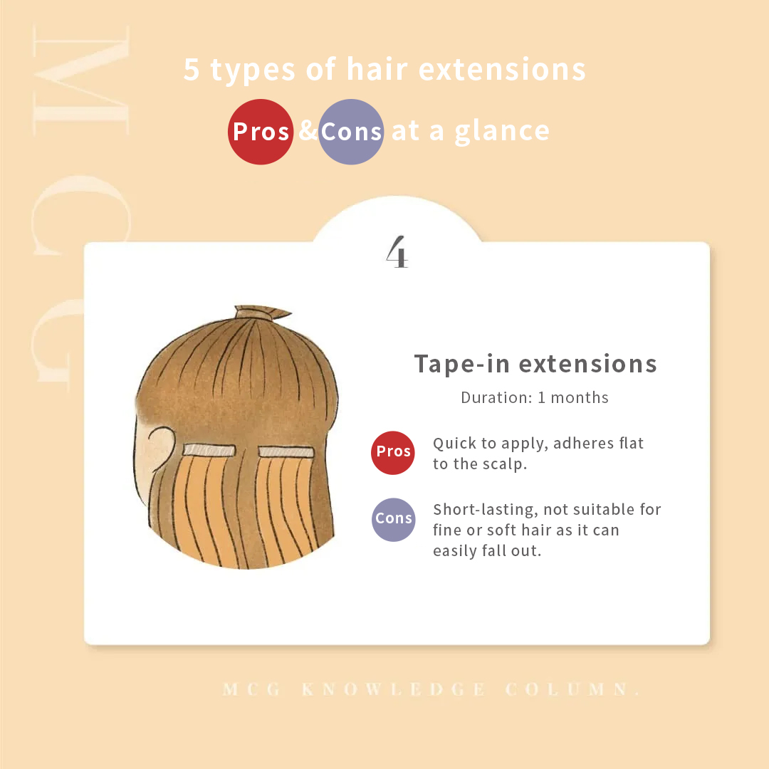 Fourth Type of Hair Extensions: Tape-in Extensions, Advantages, Disadvantages, and Lifespan Introduction