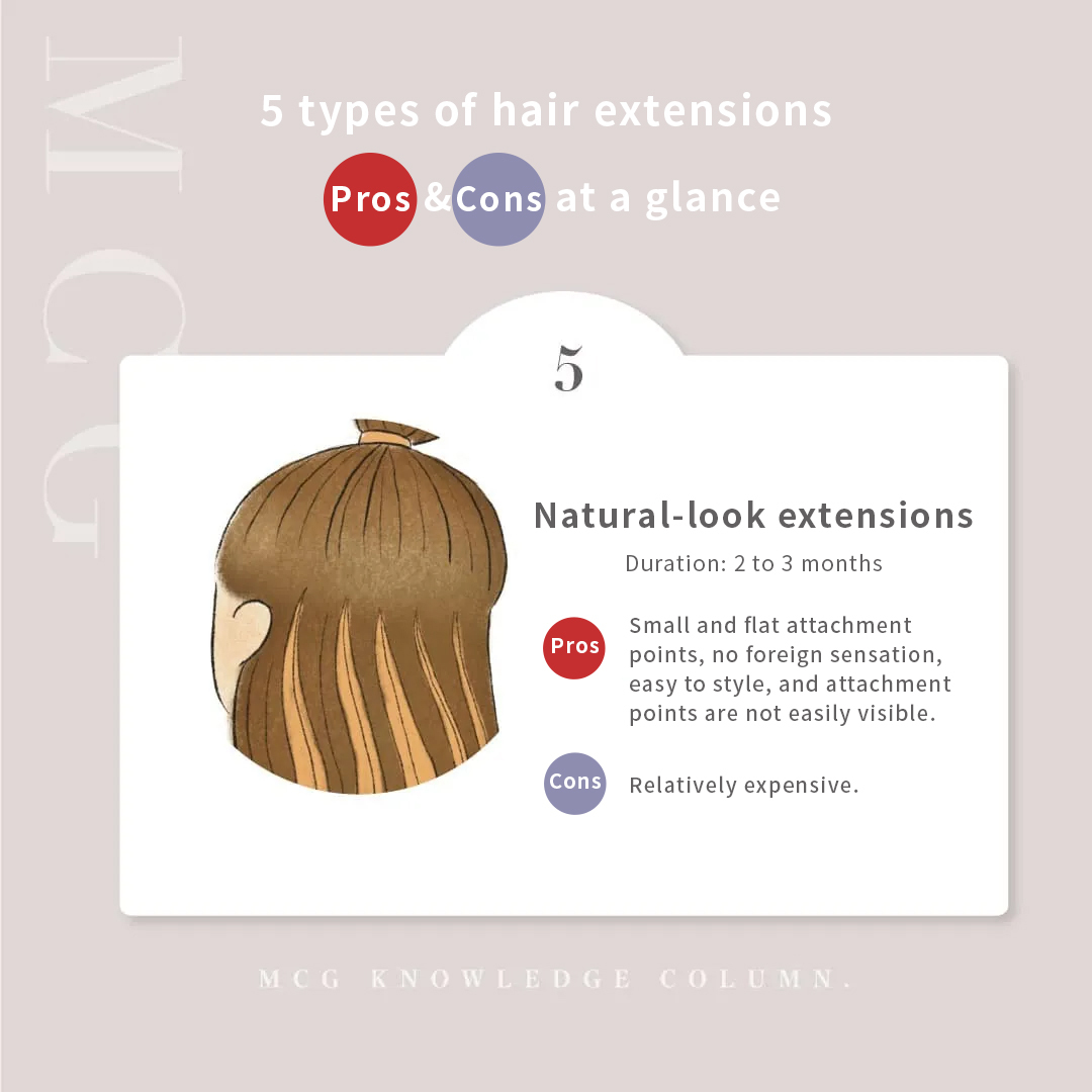 Fifth Type of Hair Extensions: Natural-look Extensions, Advantages, Disadvantages, and Lifespan Introduction