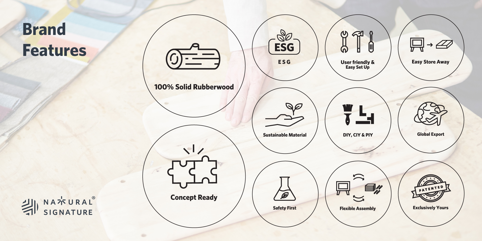 Natural Signature - Brand Features