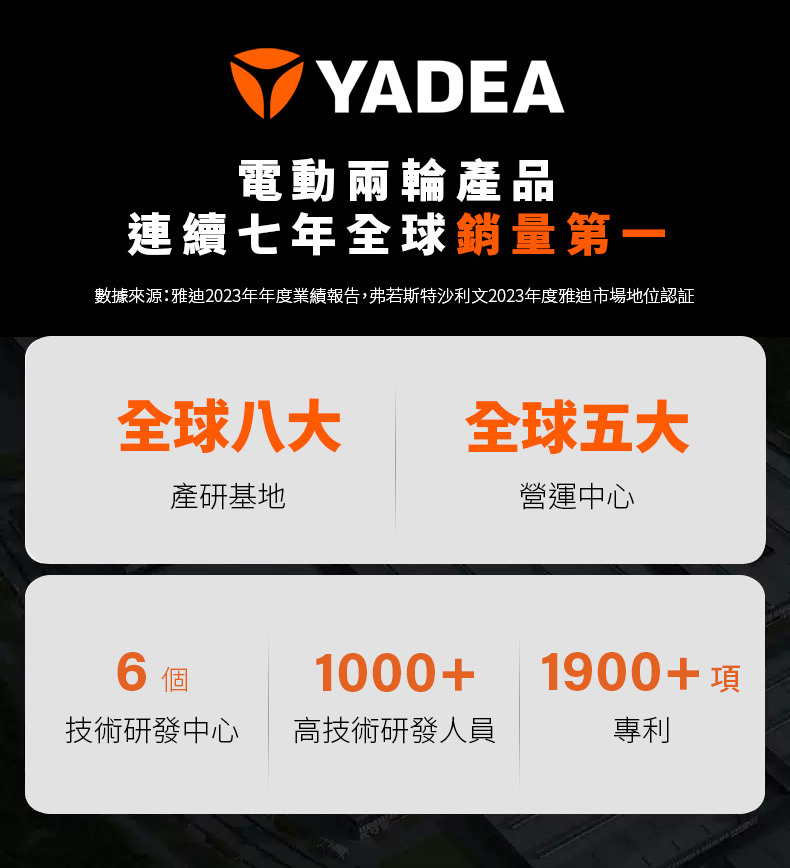 雅迪yadea連續7年全球銷量第一