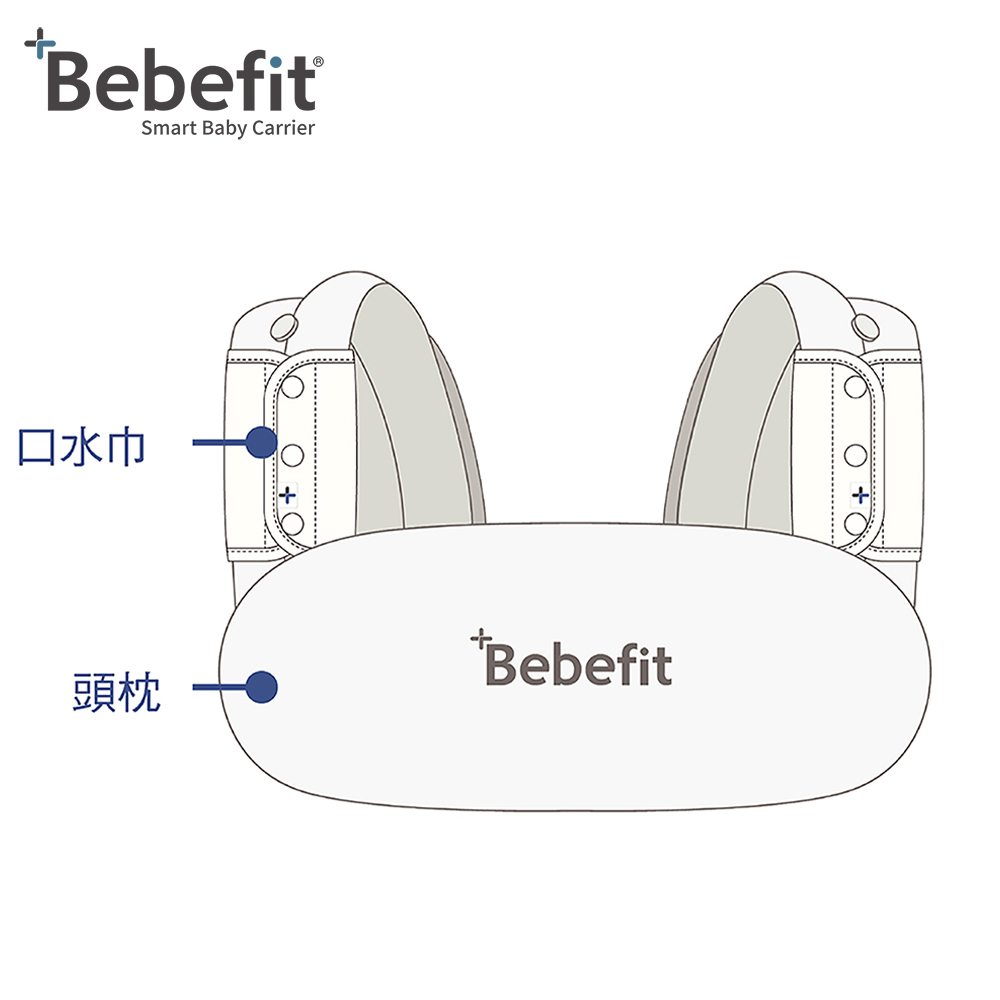 【Bebefit】韓國S7 旗艦款  智能嬰兒揹帶配件 - 肩帶口水巾 兩入組 (折疊腰凳)