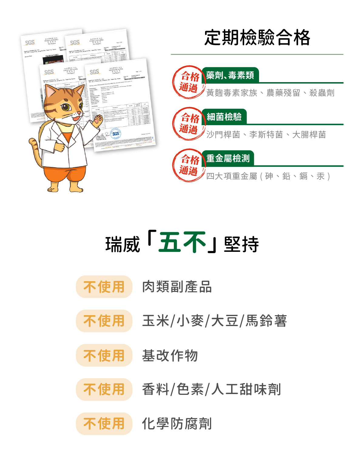 定期檢驗合格 合格通過 藥劑、毒素類 黃麴毒素家族、農藥殘留、殺蟲劑 合格通過 細菌檢驗 沙門桿菌、李斯特菌、大腸桿菌 合格通過 重金屬檢測 四大項重金屬(鉛、鎘、鎳、汞)  瑞威「五不」堅持 不使用 肉類副產品 不使用 玉米/小麥/大豆/馬鈴薯 不