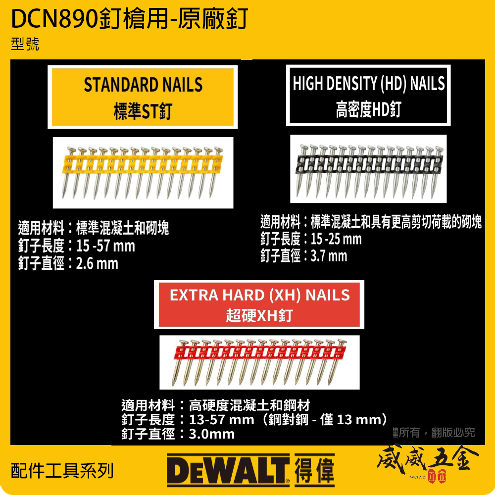 美國 DEWALT 得偉｜無碳刷混凝土擊釘槍用配件｜DCN890 專用釘｜標準釘 超硬XH釘 高密度HD釘｜公司貨
