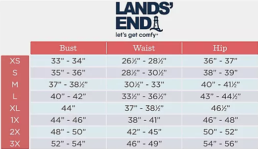 【預購】Lands' End G092651 女裝3-in-1外套