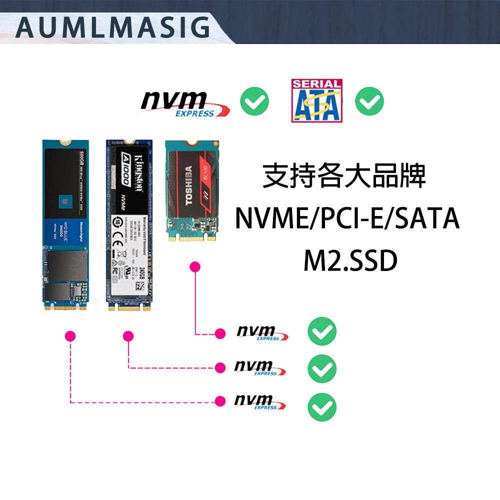 AUMLMASIG SSD護甲M.2固態硬碟冷銅散熱片 掌上型遊戲機/筆記型電腦/MINI主機加裝GX冷銅散熱片