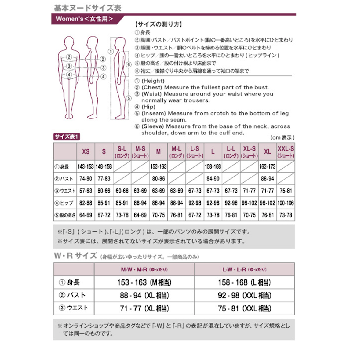 日本 Mont-Bell Plasma 1000 Alpine Down Parka 超輕量女裝羽絨外套