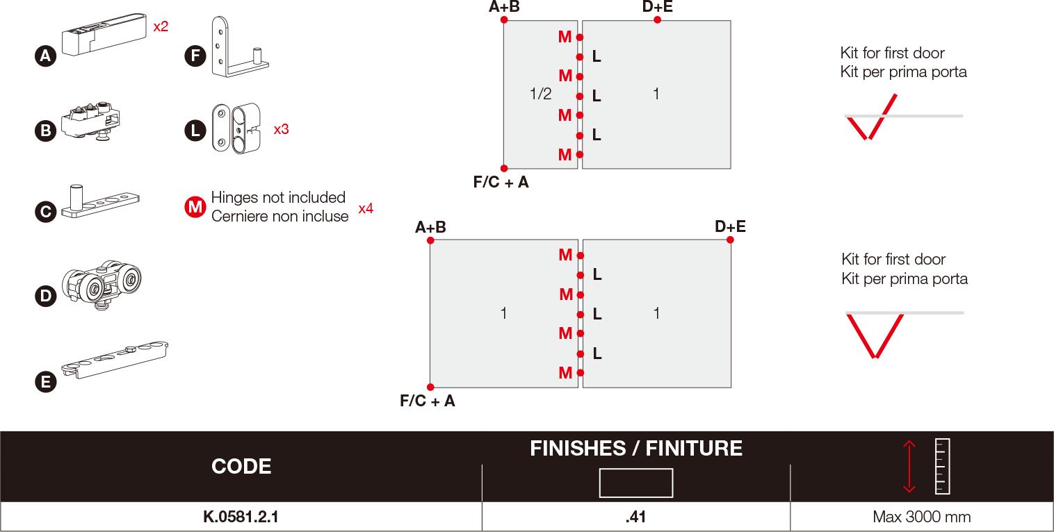 Terno多功能產品列表