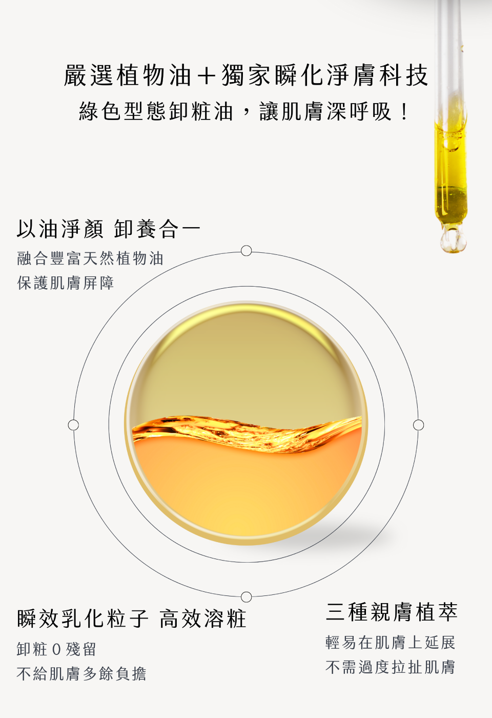 嚴選植物油＋獨家瞬化淨膚科技 綠色型態卸粧油，讓肌膚深呼吸！