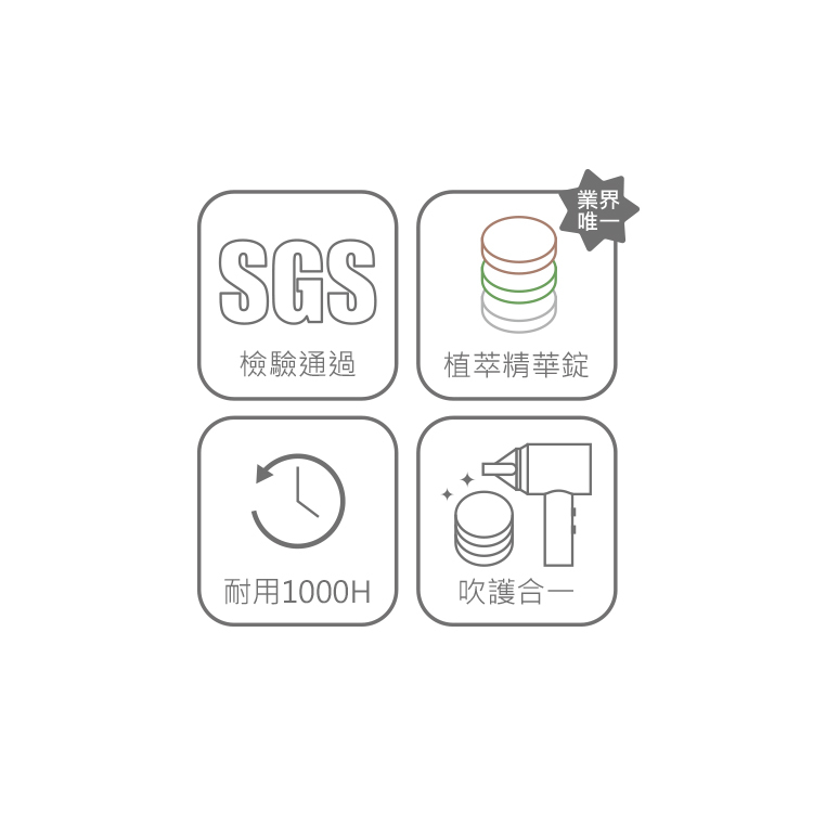 HBF210-P3 植萃香氛護髮精華錠3入-稀疏易斷專用