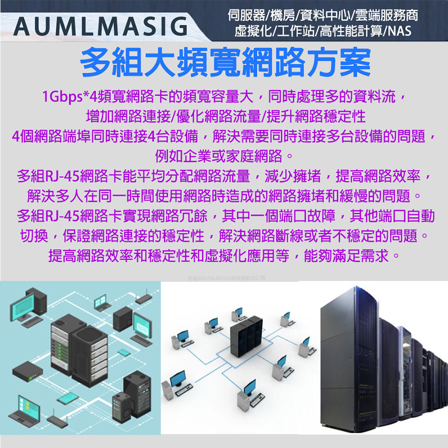 【AUMLMASIG全通碩】4 PORT Ethernet Adapters 4組RJ-45 /PCI-E介面 4組伺服乙太網路介面卡 REALTEK網路晶片 高速傳輸頻寬PCI-Ex1插槽 網速最高1000Mbps 支持VM虛擬系統/網絡監控/網絡分段/負載平衡和冗餘連接贈送短擋板
