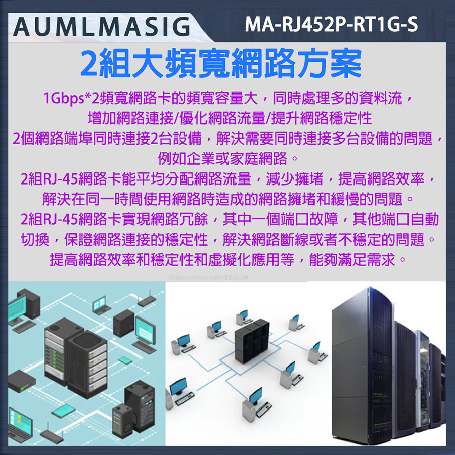 aumlmasig PCI-E TO 2埠千兆網路介面卡 2 PORT Ethernet Adapters  2組 RJ-45插槽 適用:用家庭/工業/伺服器/辦公室/單機 傳輸頻寬5.0 GT/s PCI-Ex1插槽 REALTEK網路晶片