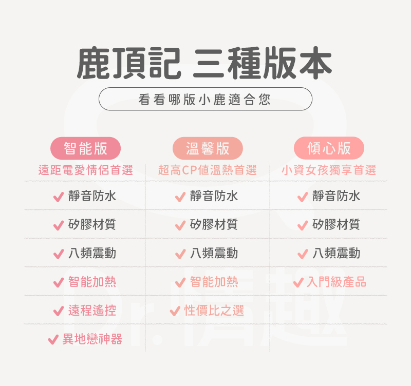鹿角按摩棒｜鹿頂記｜USB針孔式充電溫熱智能APP電動按摩棒