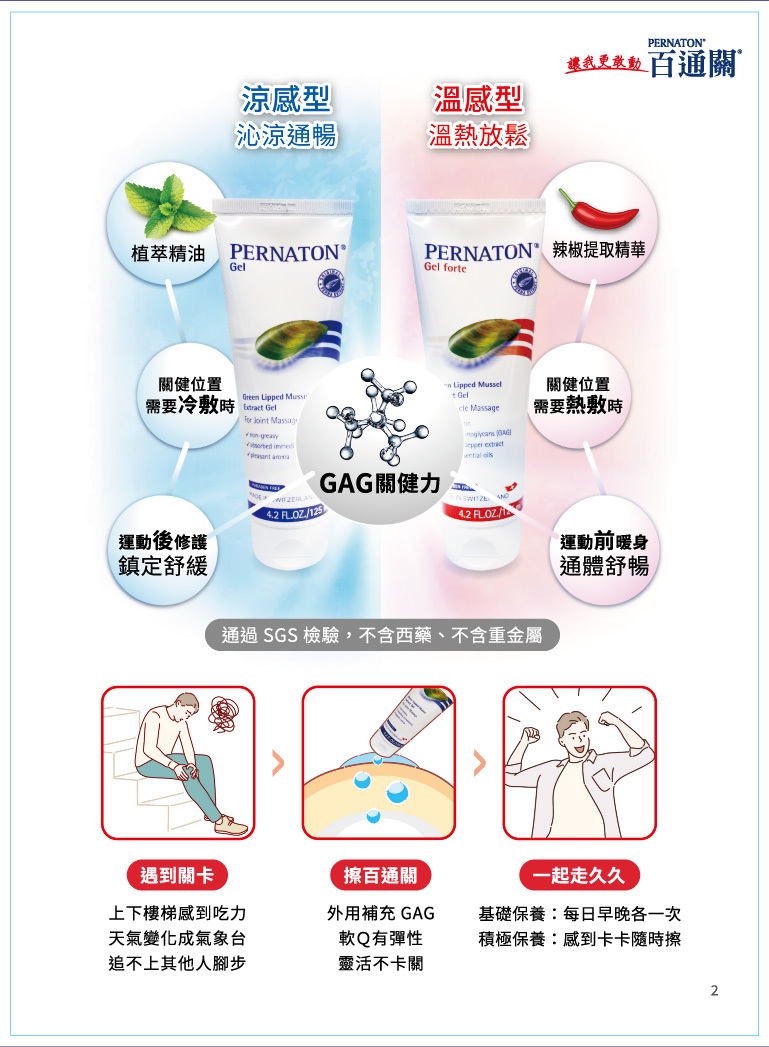 PERNATON 百通關凝膠溫感涼感