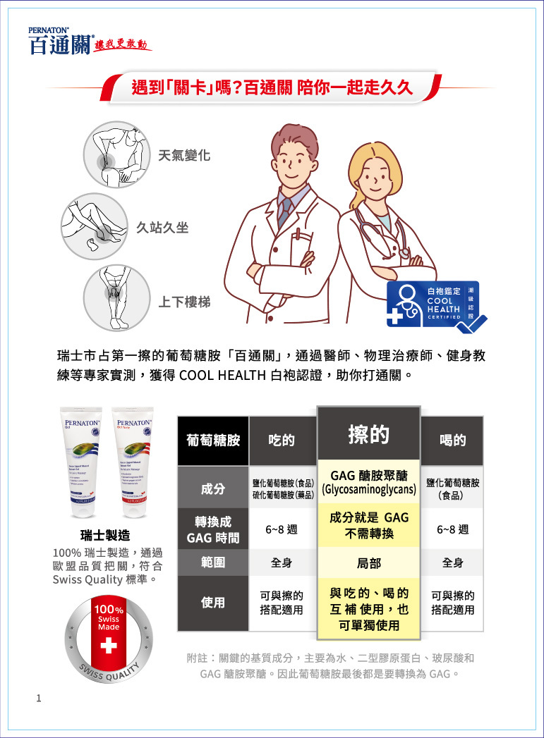 PERNATON 百通關凝膠使用方式