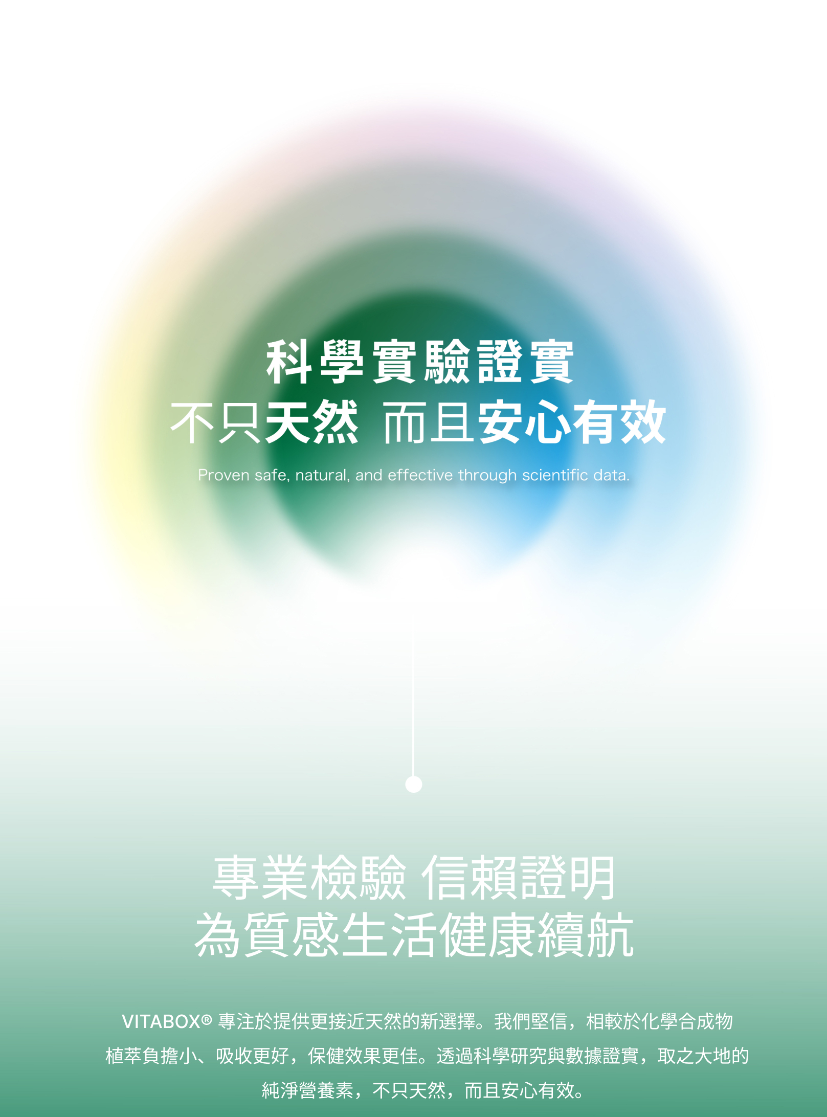 VITABOX 科學實驗證實