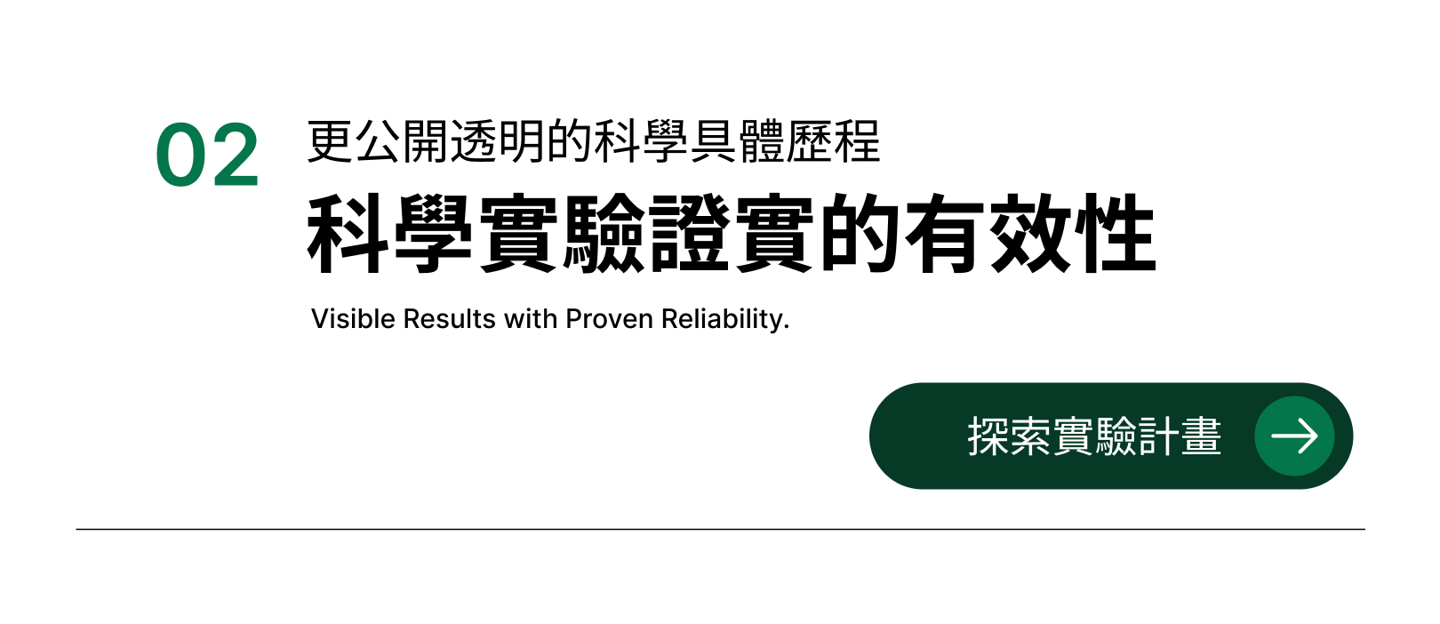 VITABOX 科學實驗證實