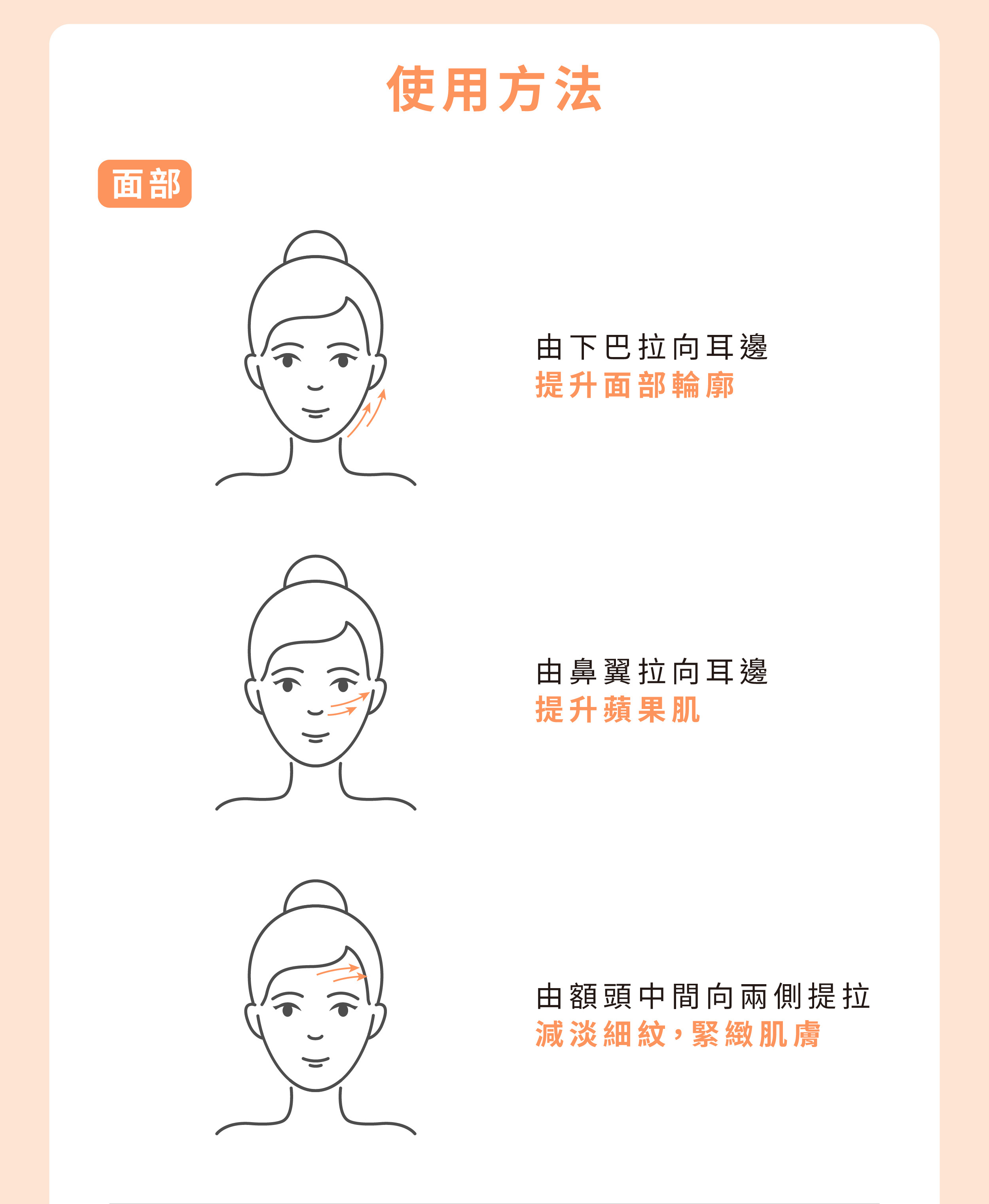 EMAY PLUS 溫冷排毒美顏儀 瘦面機推介