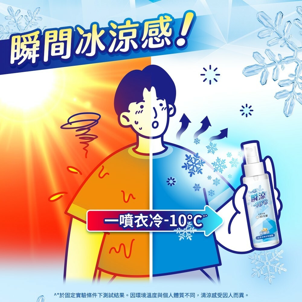 【熊寶貝】沁涼冰爽衣物噴霧100ml
