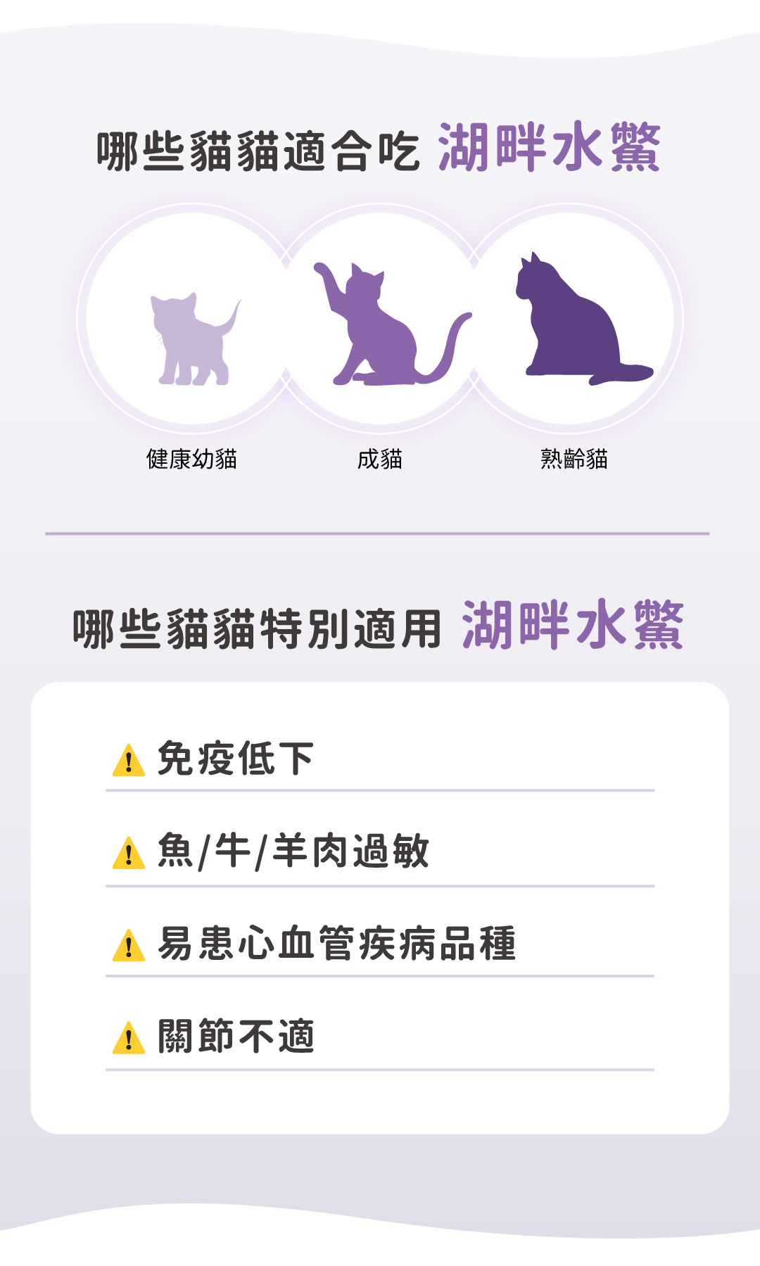 適合食用湖畔水鱉的貓咪包括健康幼貓、成貓及熟齡貓。特別適用於免疫低下、對魚/牛/羊肉過敏、易患心血管疾病的品種及關節不適的貓咪。