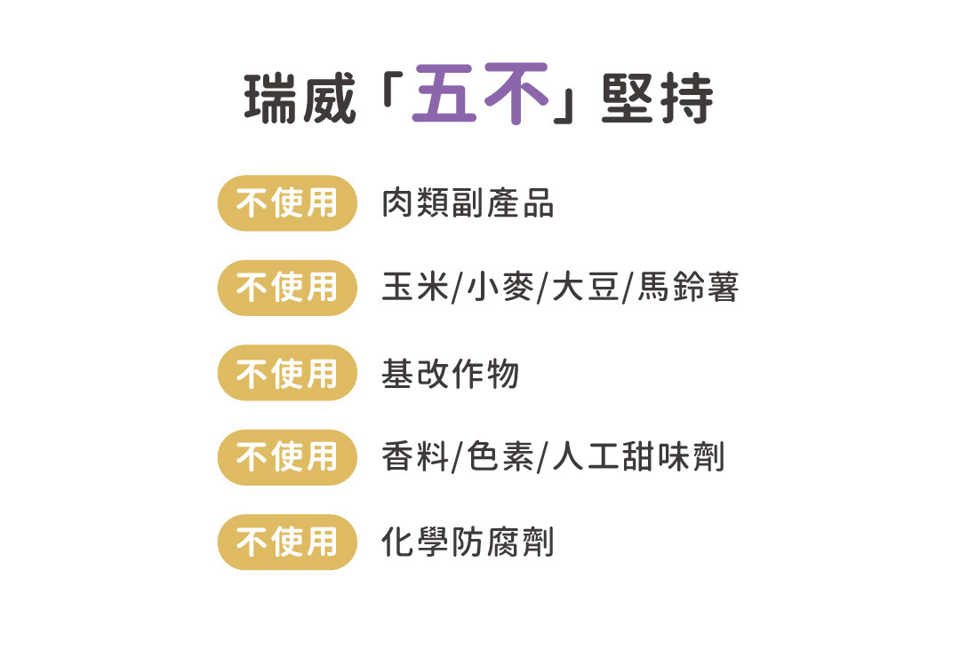 瑞威堅持「五不」理念:不使用肉類副產品、玉米、小麥、大豆、馬鈴薯、基改作物、香料、色素、人工甜味劑及化學防腐劑。