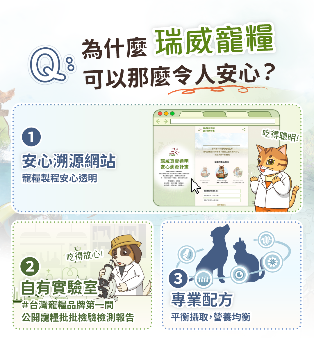 瑞威寵糧,安心溯源網站,透明製程,注資千萬建設自有實驗室,台灣首間寵糧品牌,公開檢測報告,專業配方,營養均衡,安全可靠的寵物食品選擇。
