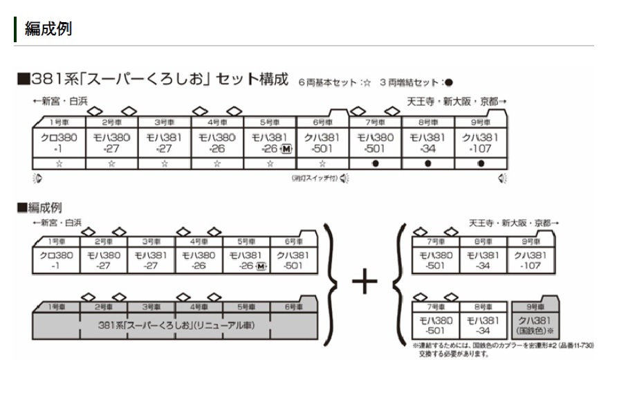 Kato 10-1985 N規 381系「超級黑潮」基本組 6輛