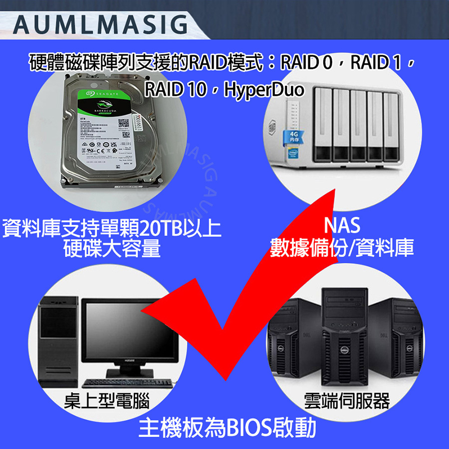 AUMLMASIG RAID controller card 4 PORT SATA 3.0 6Gbs 傳統 BIOS mode   硬體磁碟陣列運算卡 支持多種操作系統 傳統BIOS模式 win10，linux，VM虛擬機，NAS  桌機 ，伺服器， 工作站，資料庫【MA-SATA4P-MARX4-BIOS-L】