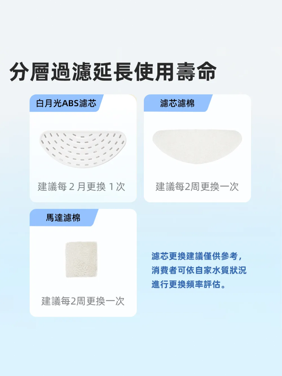 【meoof】白月光恆溫飲水機｜專用濾芯