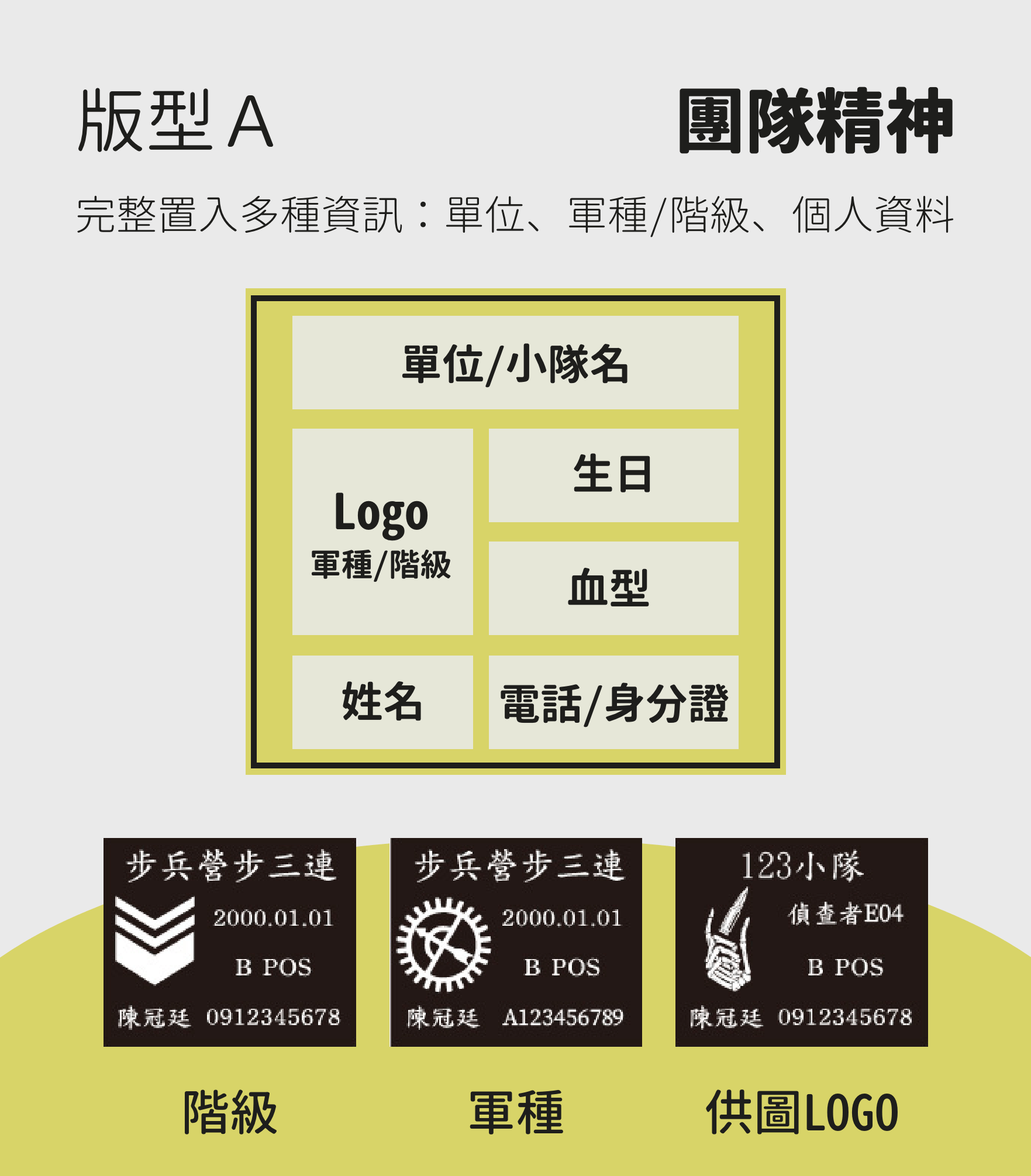 傲骨裝備工作室 A-PATCH 織帶扣 識別技術的革新，顛覆你對識別扣的想像！識別名條、國軍臂章訂製