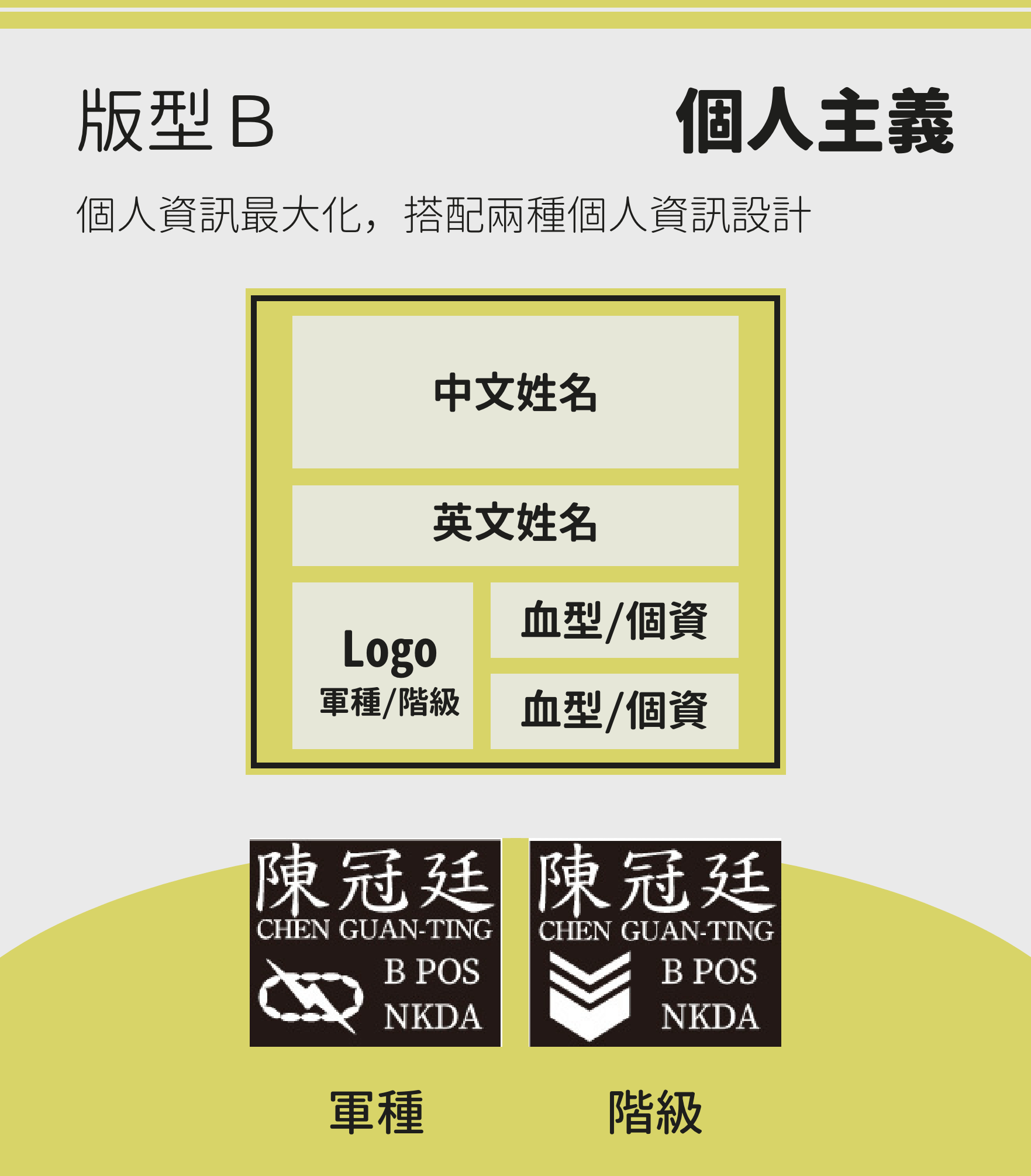 傲骨裝備工作室 A-PATCH 織帶扣 識別技術的革新，顛覆你對識別扣的想像！識別名條、國軍臂章訂製