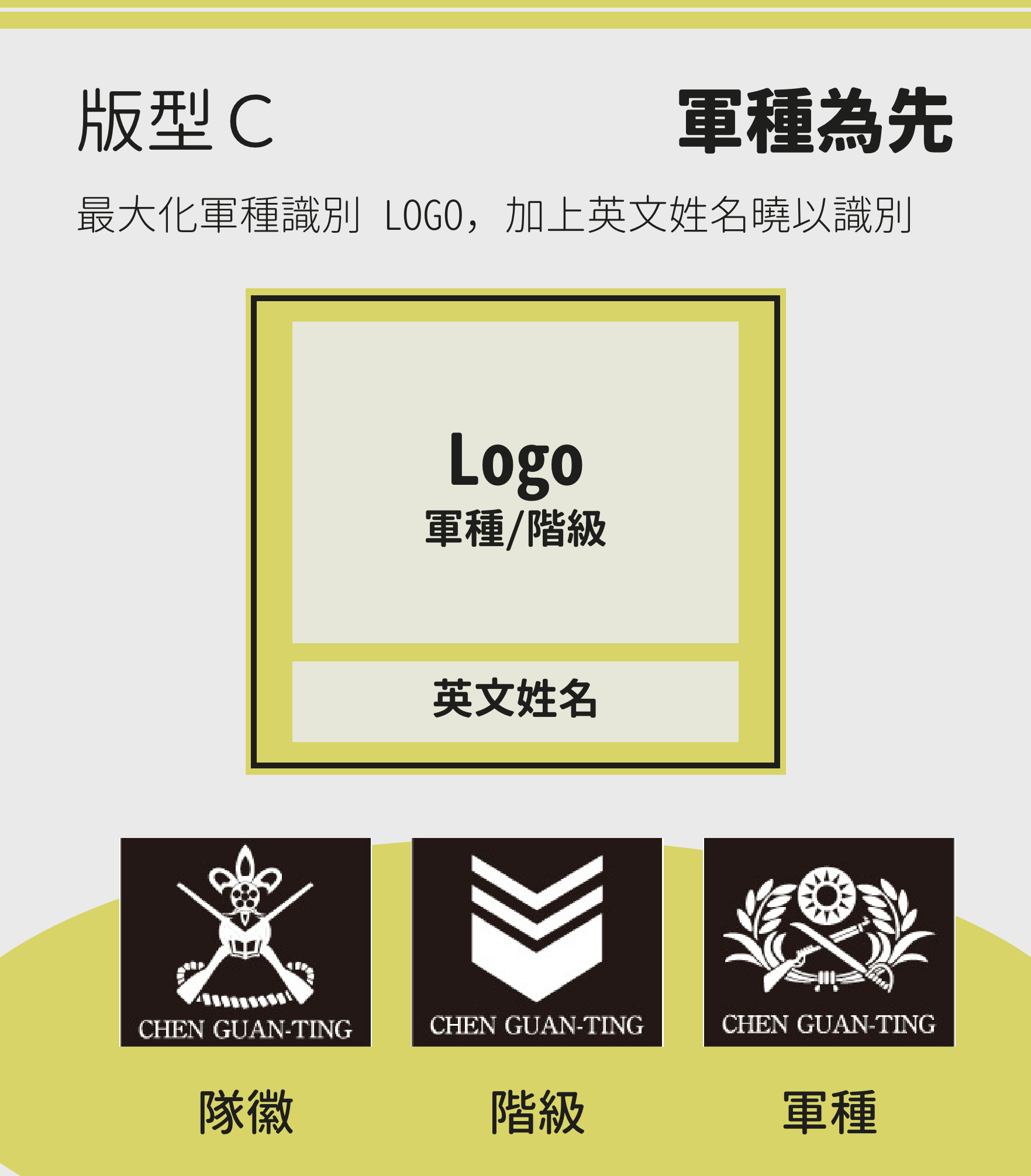 傲骨裝備工作室 A-PATCH 織帶扣 識別技術的革新，顛覆你對識別扣的想像！識別名條、國軍臂章訂製