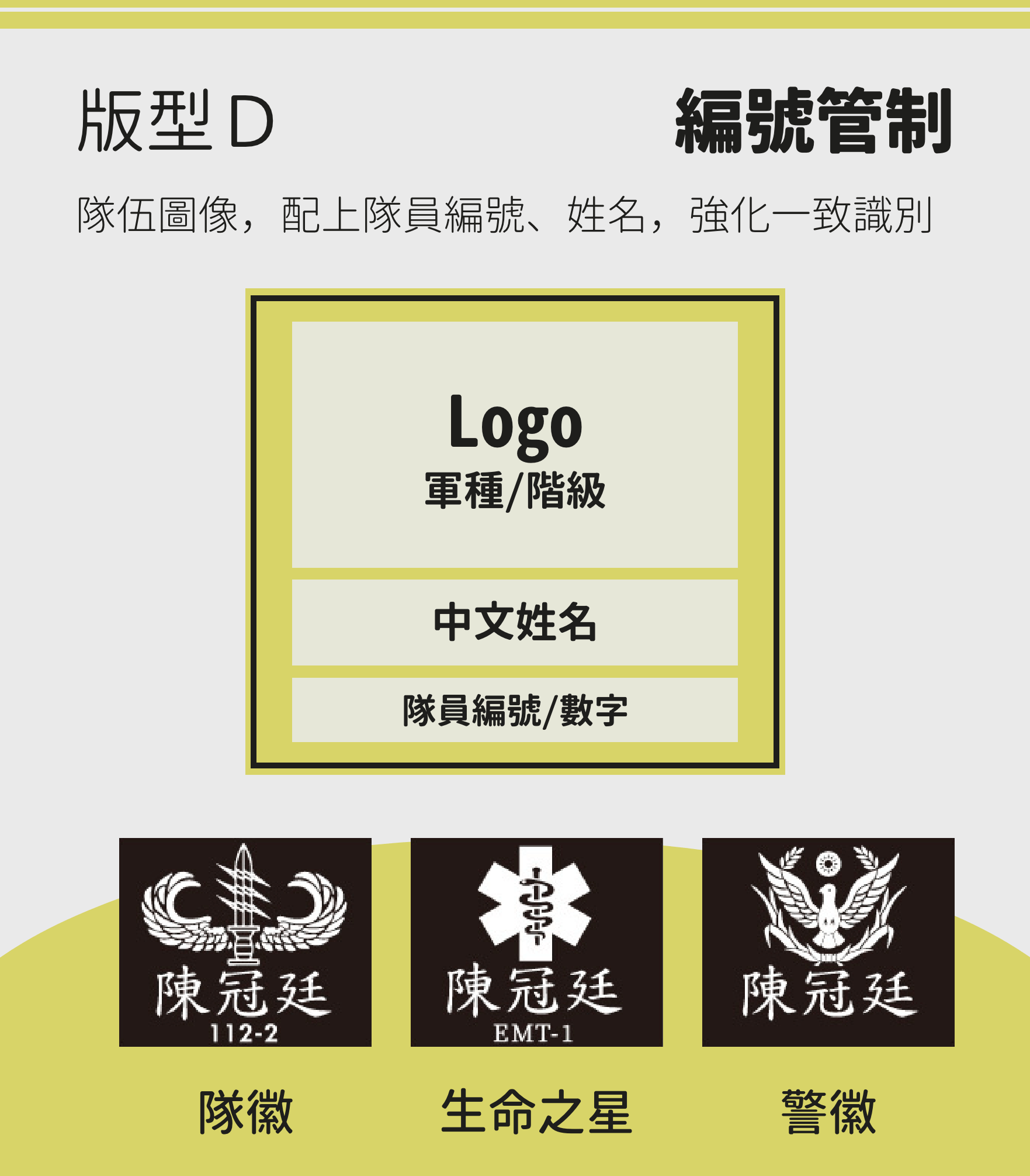 傲骨裝備工作室 A-PATCH 織帶扣 識別技術的革新，顛覆你對識別扣的想像！識別名條、國軍臂章訂製