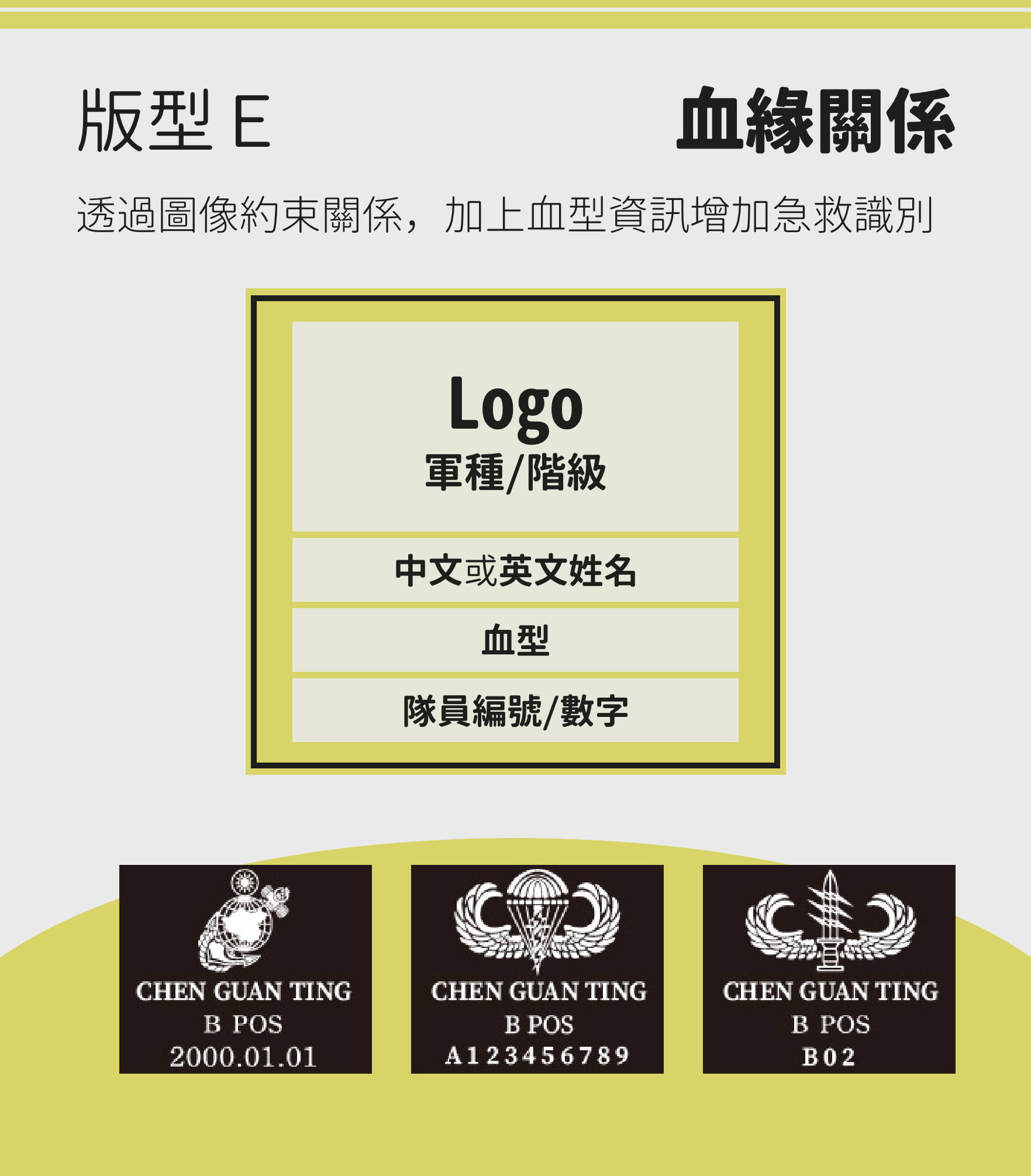 傲骨裝備工作室 A-PATCH 織帶扣 識別技術的革新，顛覆你對識別扣的想像！識別名條、國軍臂章訂製