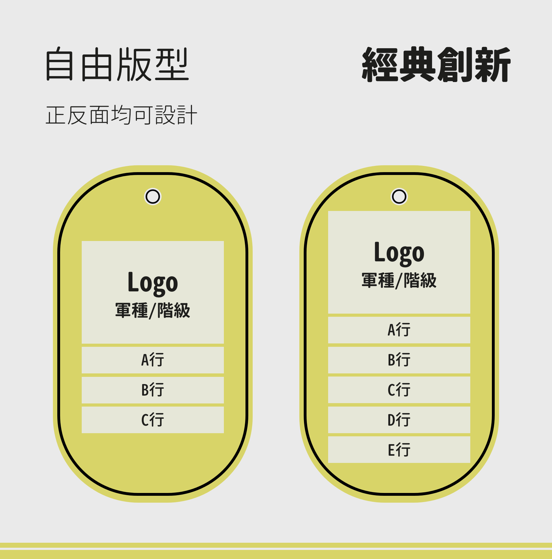 精密雕刻 細節至上 技術革新,為你的標識賦予全新質感 傲骨裝備 MilRoad 軍途系列,採用創新的雷射雕刻技術,這與傳統的刻蒃打印方式截同。雷射雕刻不僅精確度極高,更能提供深度的客製化選擇,不只文字,細緻圖片如軍種、旅級部隊徽章、甚至個人化圖片,都能精準刻印在軍牌表面,字體及圖案長久而清晰。