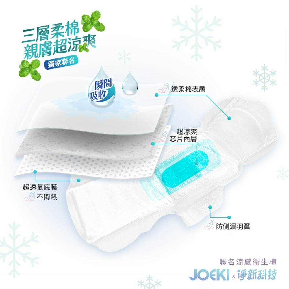 JOKEIx淨新聯名衛生棉