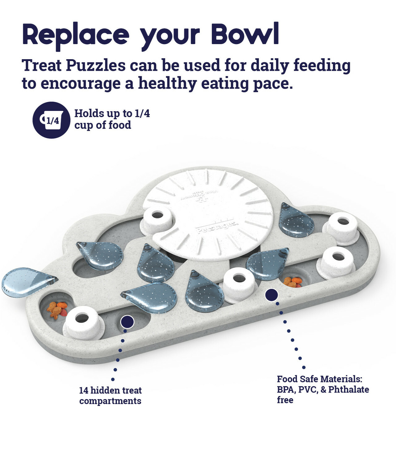 貓貓益智漏食玩具 -雨點轉盤