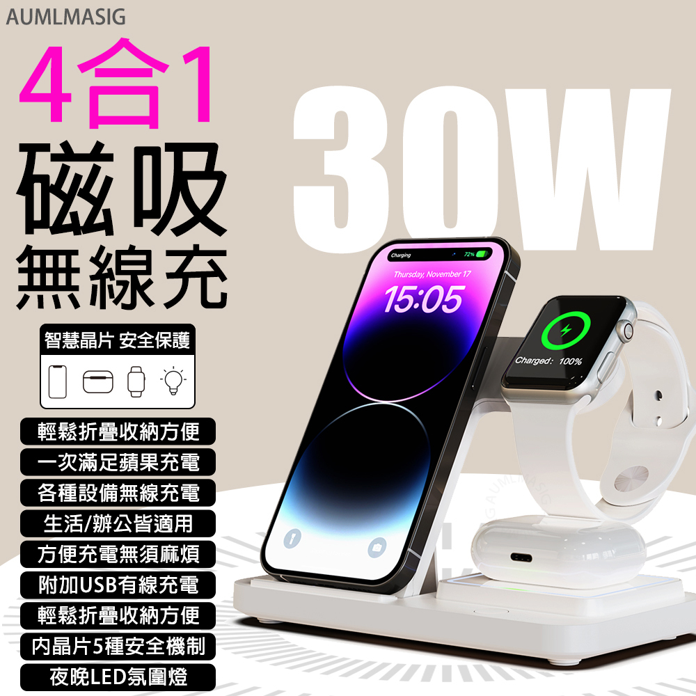 AUMLMASIG 4合1磁吸無線充 智慧晶片 安全保護 輕鬆折疊收納方便 一次滿足蘋果充電 各種設備無線充電 生活/辦公皆適用 方便充電無須麻煩 附加USB有線充電 輕鬆折疊收納方便 內晶片5種安全機制 夜晚LED氛圍燈