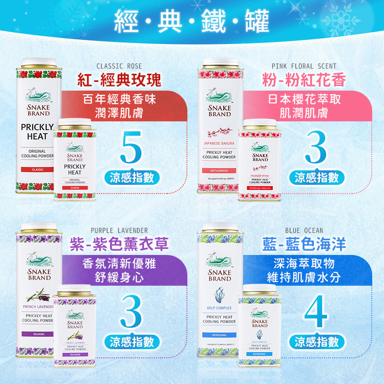 泰國 SNAKE BRAND 蛇牌爽身粉【AU022】