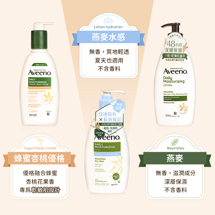 Aveeno 艾惟諾燕麥保濕乳 6款【AU001】