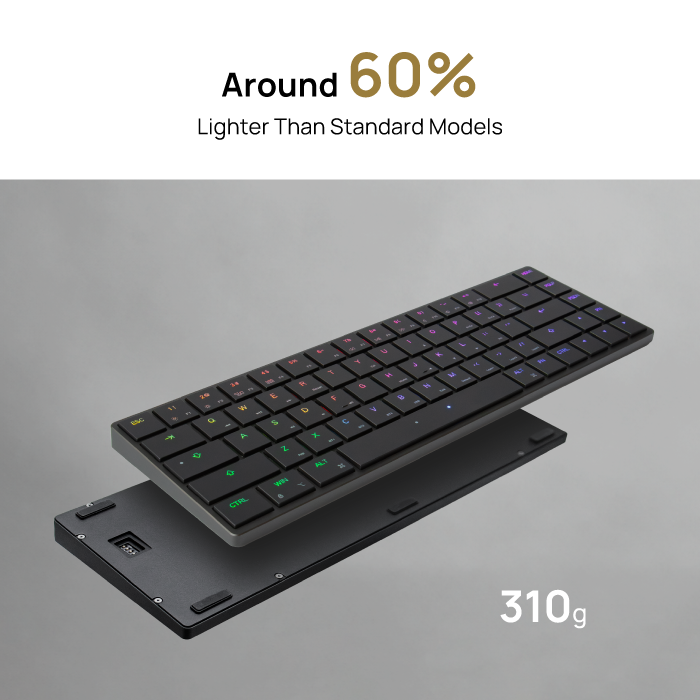 Mistel AIRONE RGB BT Black-US Mechanical Keyboard