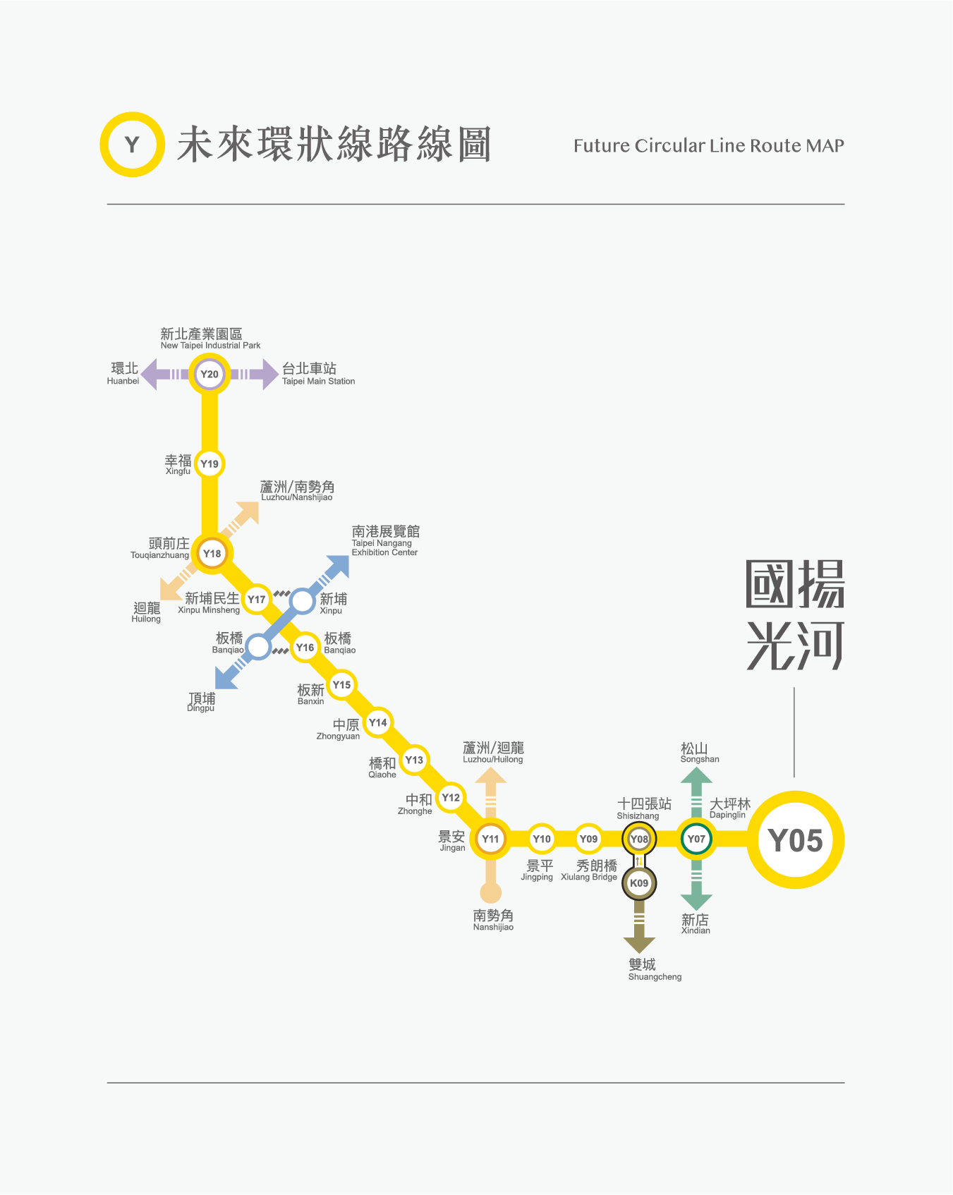 國揚光河