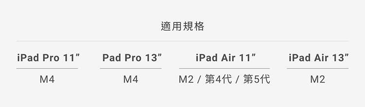 Pro 11Pad Pro 13M4M4適用規格iPad Air 11M2/第4代/第5代iPad Air 13M2