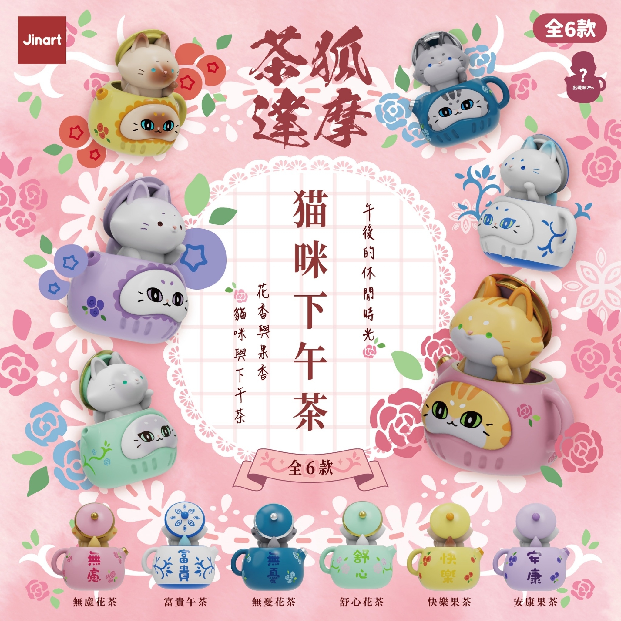 【現貨/全套販售】茶狐達摩5_貓咪下午茶(全6款)