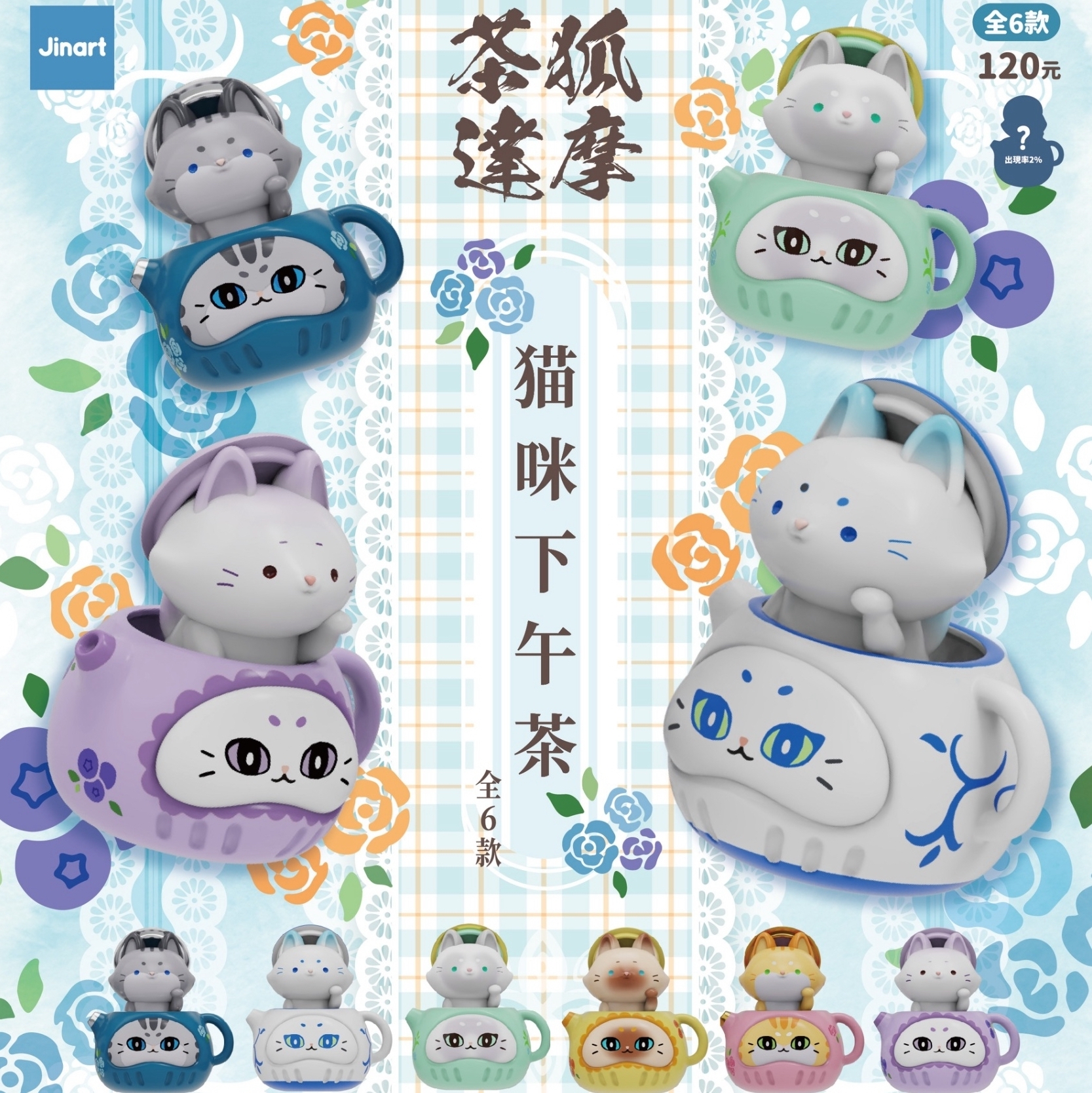 【現貨/全套販售】茶狐達摩5_貓咪下午茶(全6款)