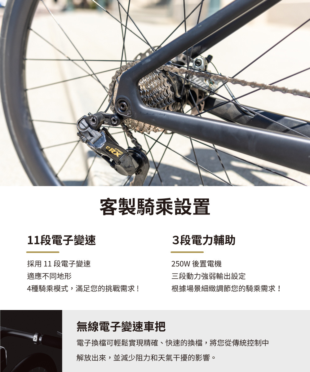 CyberCycle R3 Urban Racer 百分百碳纖維 電輔公路車