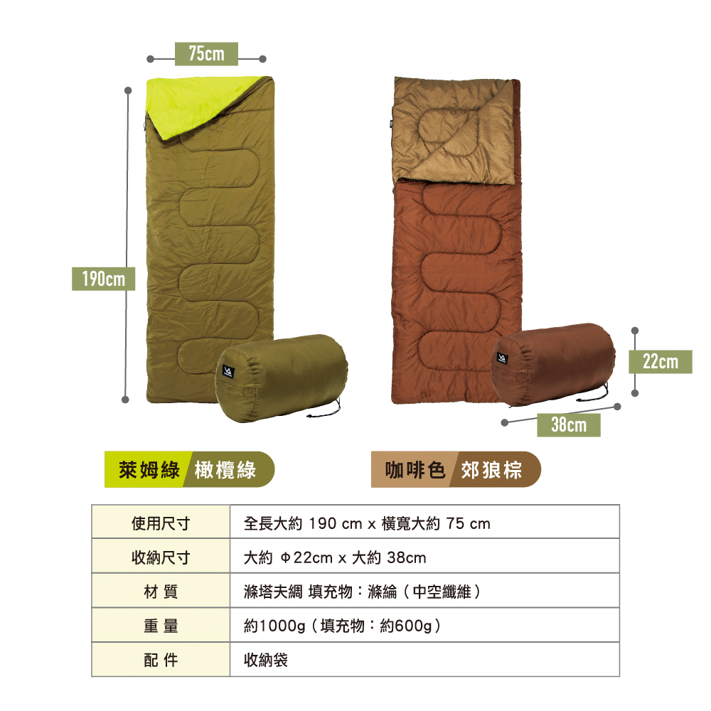 VISIONPEAKS 信封式兩面睡袋 適溫15度